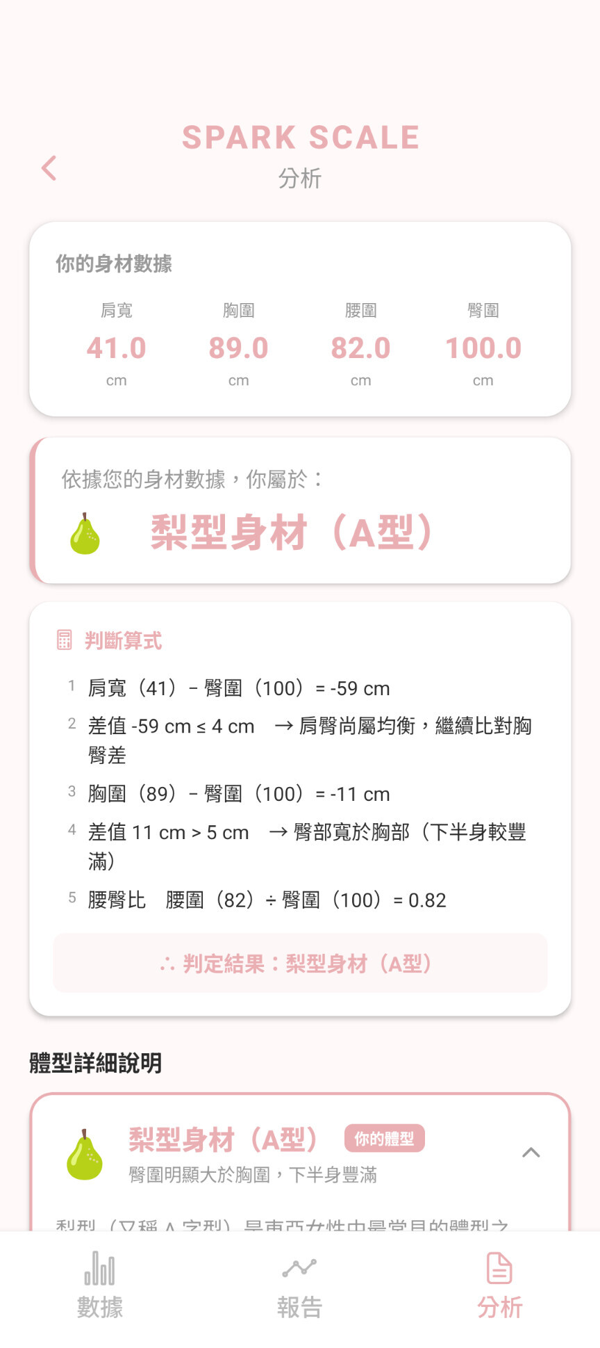 SPARK SCALE 身材分析畫面
