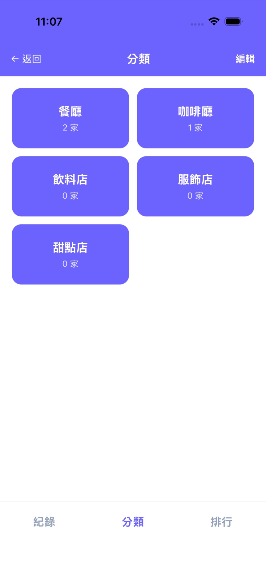 SPARK LOG 分類總覽畫面