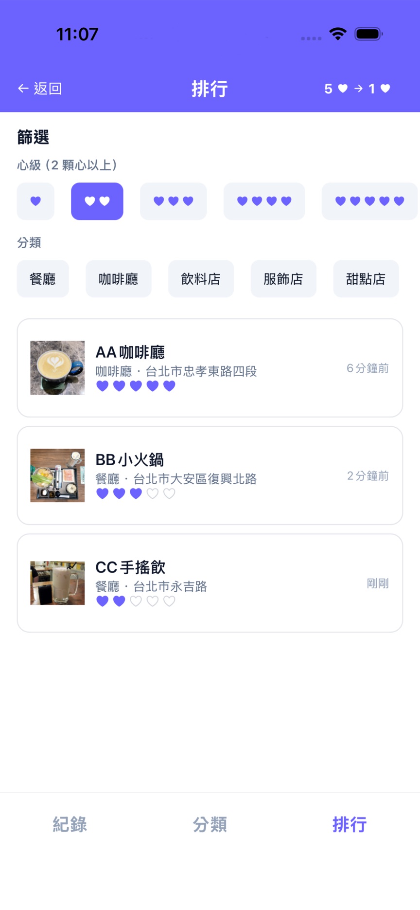 SPARK LOG 心級排行畫面